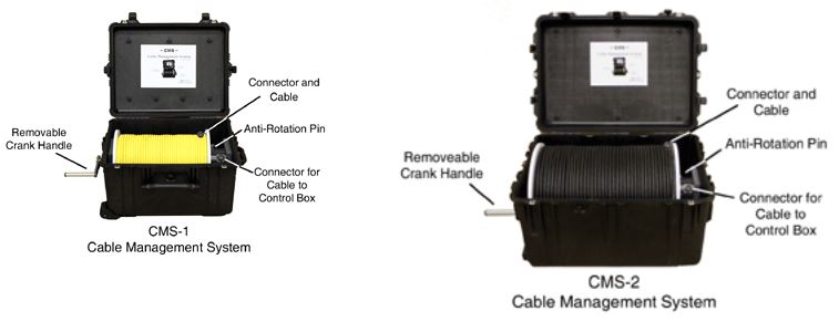 Cable Management Systems