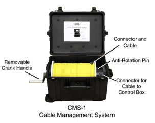 Cable Management Systems