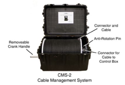 CMS-2, Cable Management Systems