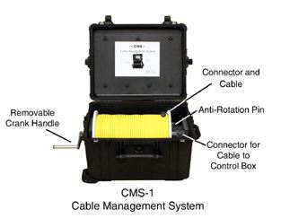  Cable Management Systems